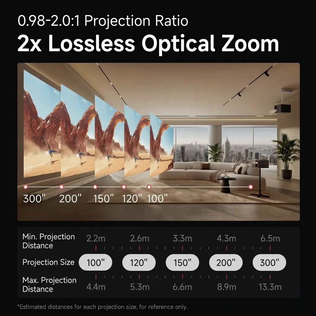 XGIMI X50 Ultra Max 4K RGB Laser Projector product details 8