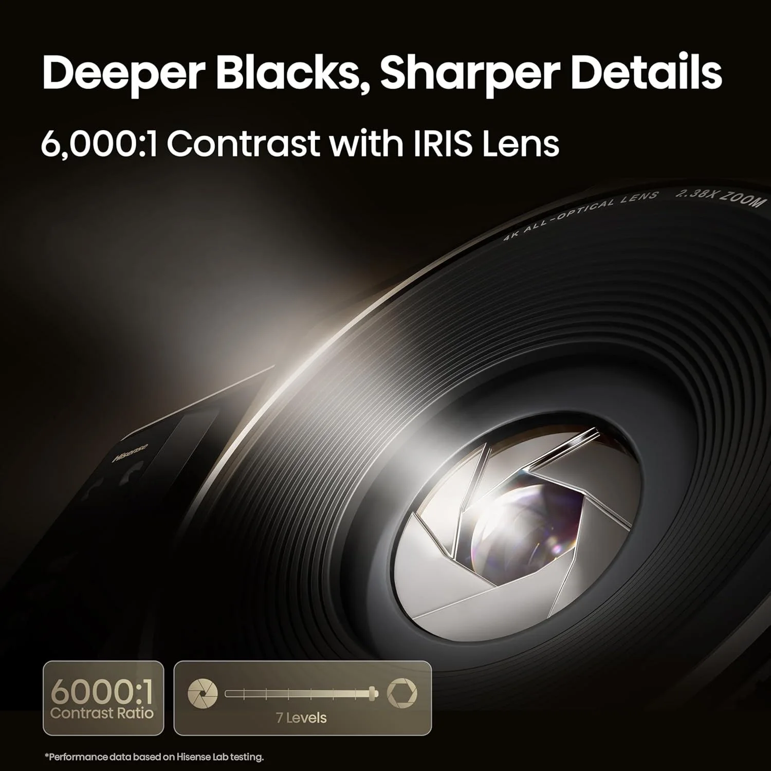 Hisense XR10 4K Triple Laser Projector product details 6