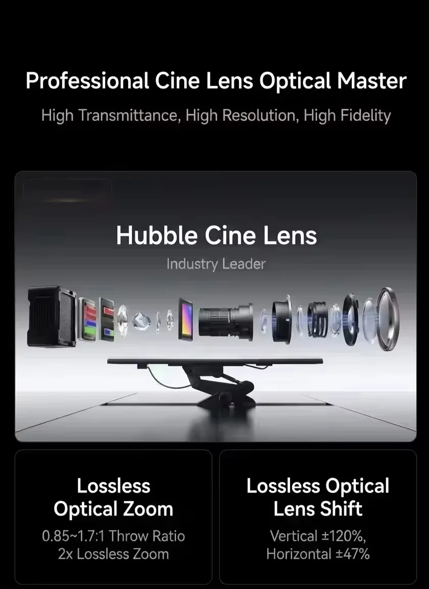 Hisense Vidda C5 Master 4K Laser Projector product details