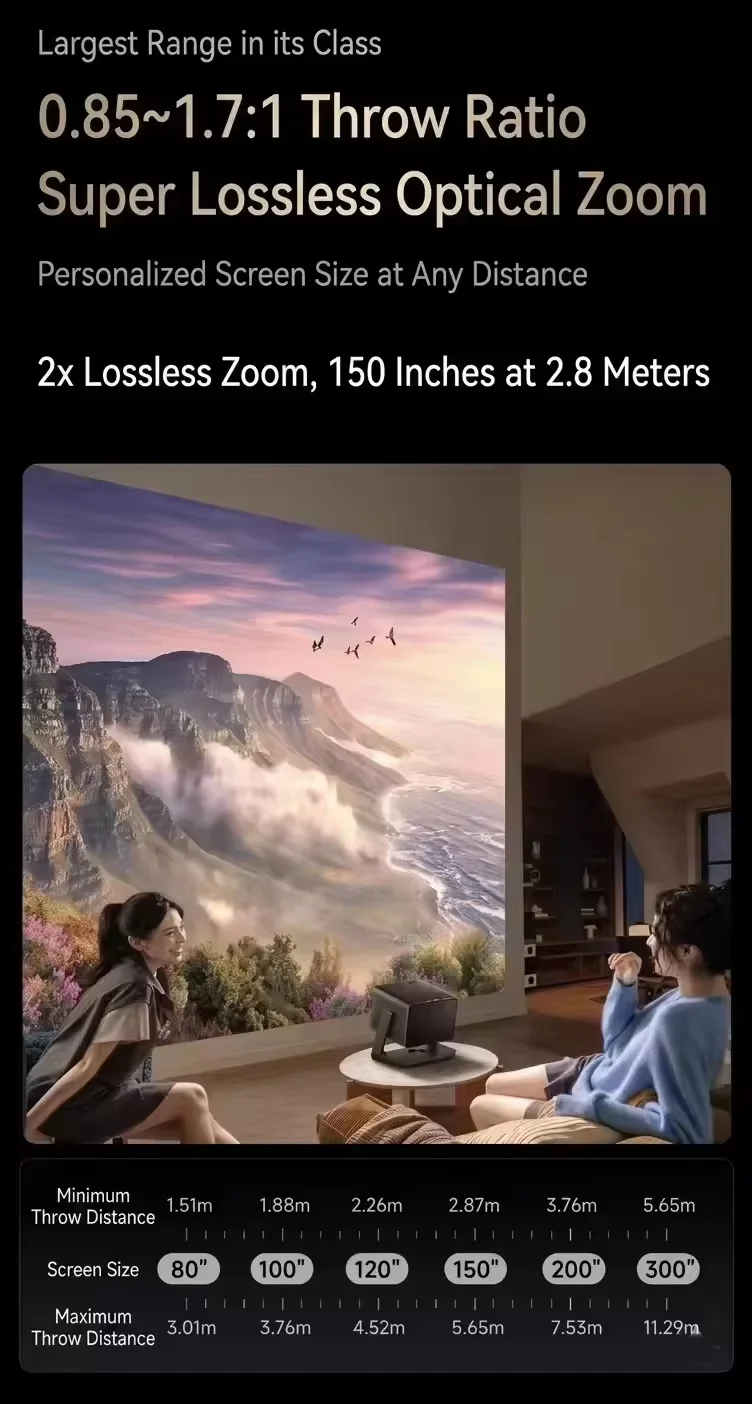 Hisense Vidda C5 Master 4K Laser Projector product details