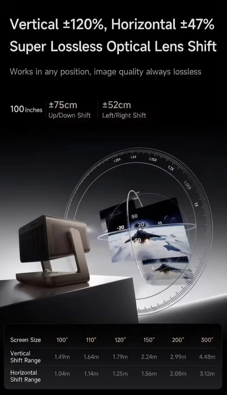Hisense Vidda C5 Master 4K Laser Projector product details